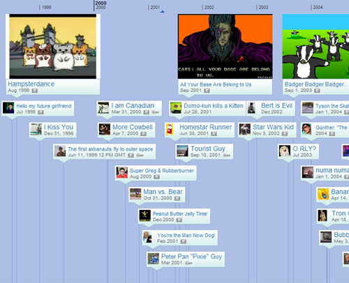Internet Memes
